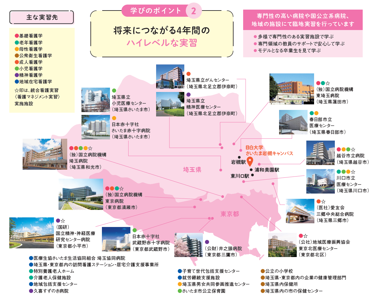 主な実習先