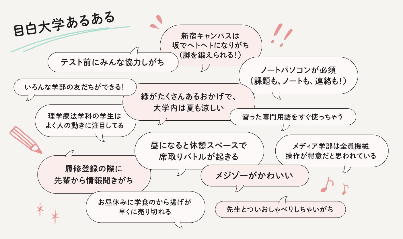 目白大学あるある