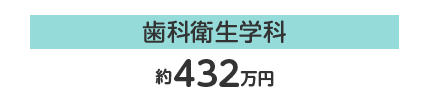 3年間（歯科衛生学科）：約432万円