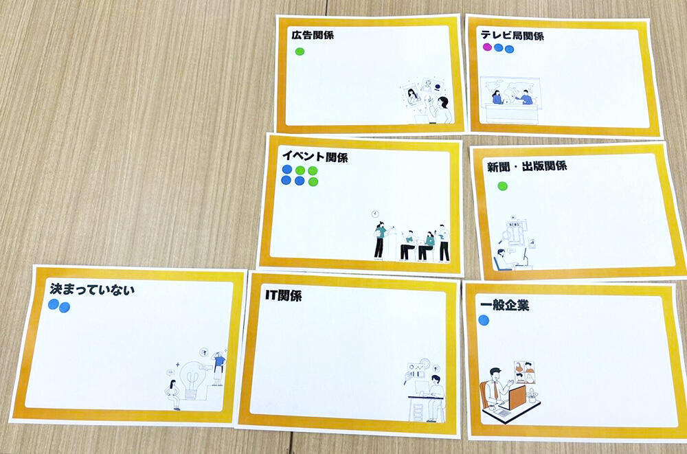 アンケート結果