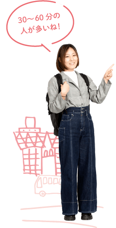 60-90分の人が多いね!