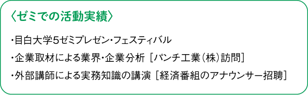 ゼミでの活動実績