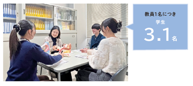 言語聴覚学科